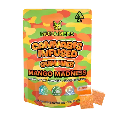 Mango Madness
