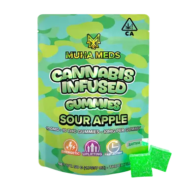 Sour Apple